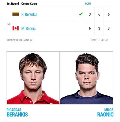 R. Berankis antrą kartą įveikė M. Raoničių (ATP nuotr.)