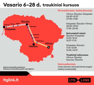 Keisis dalies traukinių tvarkaraščiai