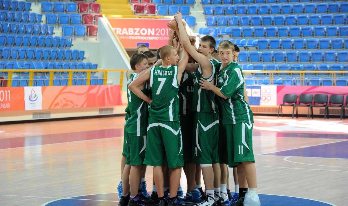Lietuvos 15-mečių krepšinio rinktinė