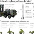 NATO įgyvendins raketinio skydo planus, nors Rusijai tai nepatinka