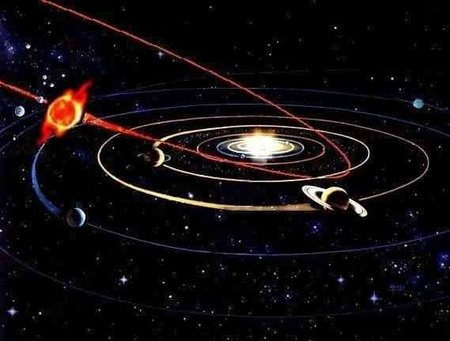 Menama Nibiru planetos orbita
