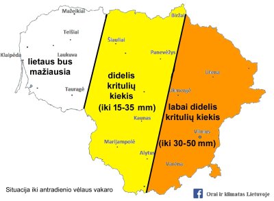 Orai ir klimatas Lietuvoje nuotr.