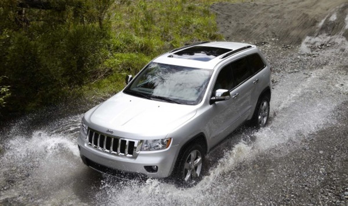 Jeep Grand Cherokee