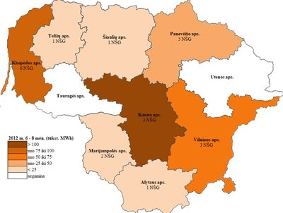 Nepriklausomi šilumos gamintojai Lietuvoje, VKEKK info.