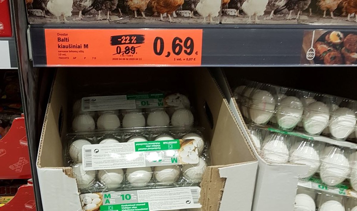 Pricer kiaušinių kainų tyrimas
