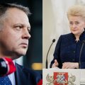 Masiulis claims to have exchanged emails with Lithuanian president for 2 years