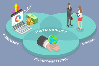 Trys tvarumo dimensijos – aplinka, visuomenė, ekonomika