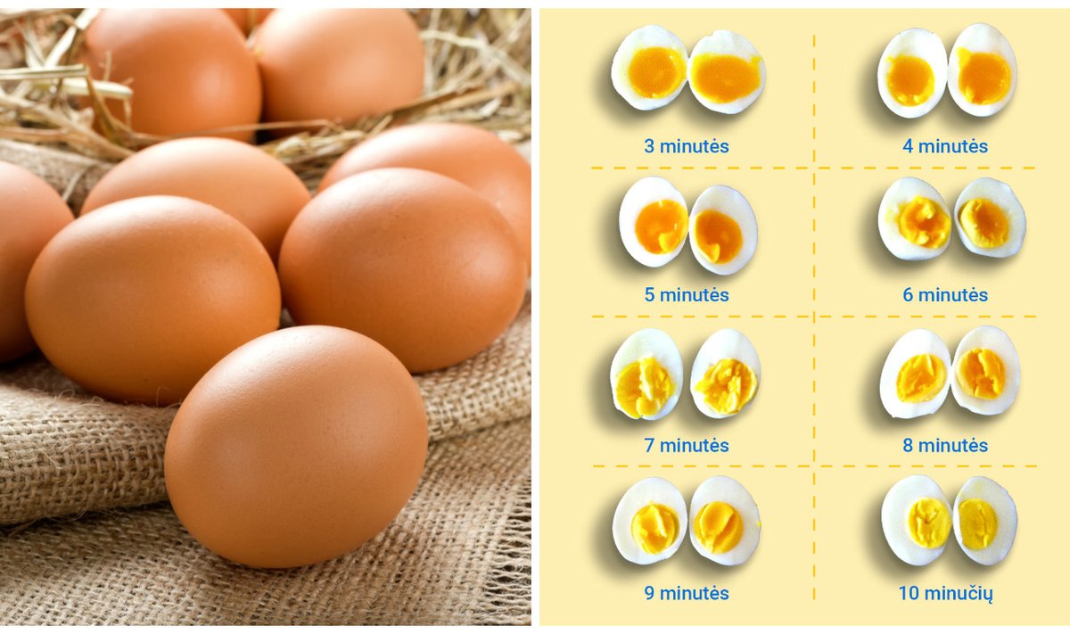 Kiaušinių virimas
