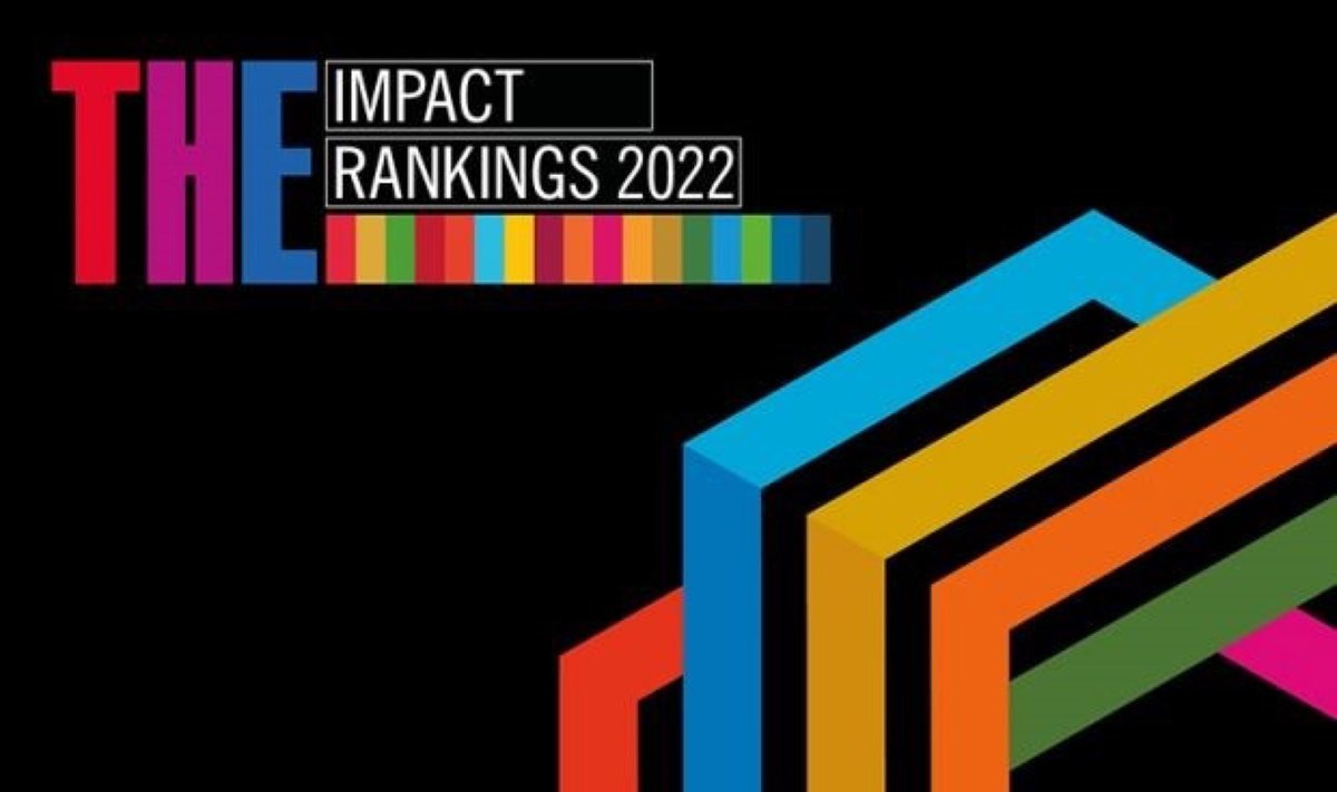 The Impact 2022 m. reitingai 
