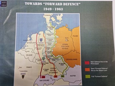 Gynyba Šaltojo karo metu 