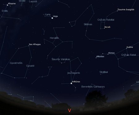 Vakarinė dangaus pusė rugpjūčio 15 d. 23 val. (piešinys sukurtas „Stellarium“ programa)