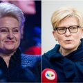 Apie Grybauskaitės ir Šimonytės stiliaus panašumus ir skirtumus: kokiu pavyzdžiu jos remiasi