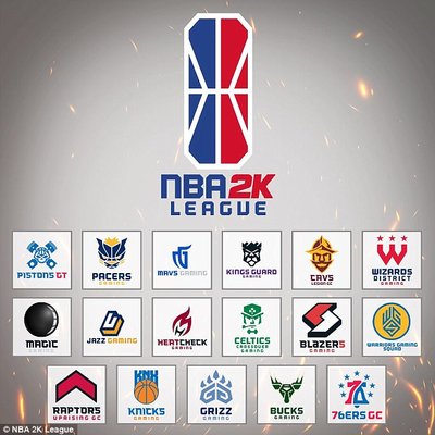 NBA eSporto lygos ir komandų logotipai