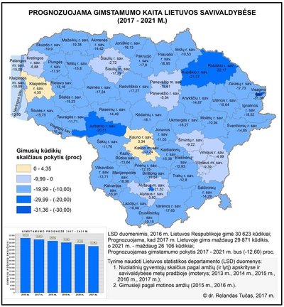 Nauja demografinė krizė (R. Tučo nuotr.)