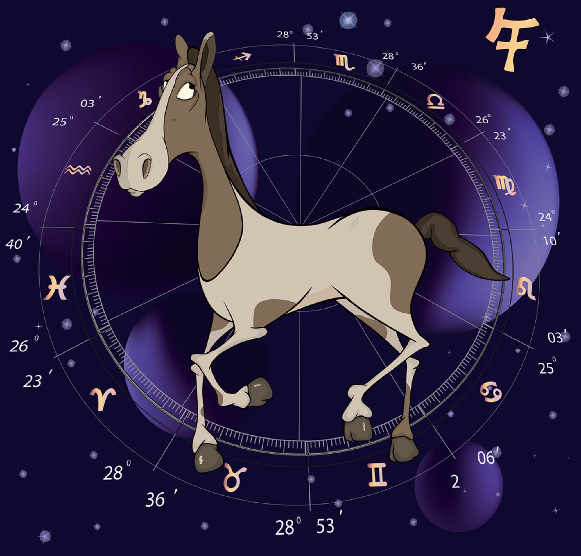 Astrologė L. Žukienė horoskopas sausiui Delfi gyvenimas