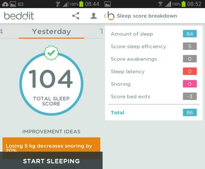 Miego kokybės gerinimas įvilktas į žaidimo formą, kurio tikslas - kiekvieną naktį surinkti 100 ir daugiau taškų
