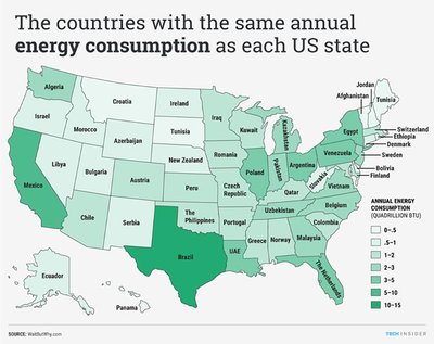 Elektryczność w stanach USA a państwach świata