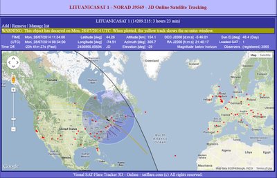 "LituanicaSAT-1" paskutinių kelionės akimirkų kursas