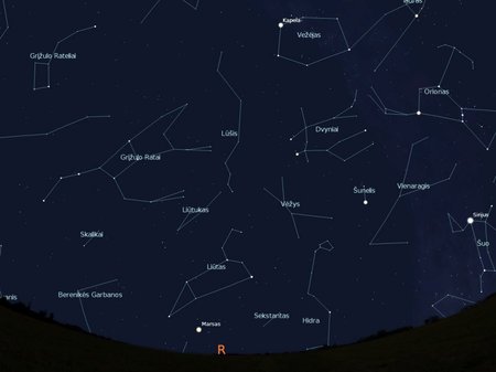 2 pav. Rytinės dangaus pusės žvaigždynai, vasario 15 d., 20 val.,  „Stellarium“ nuotr.
