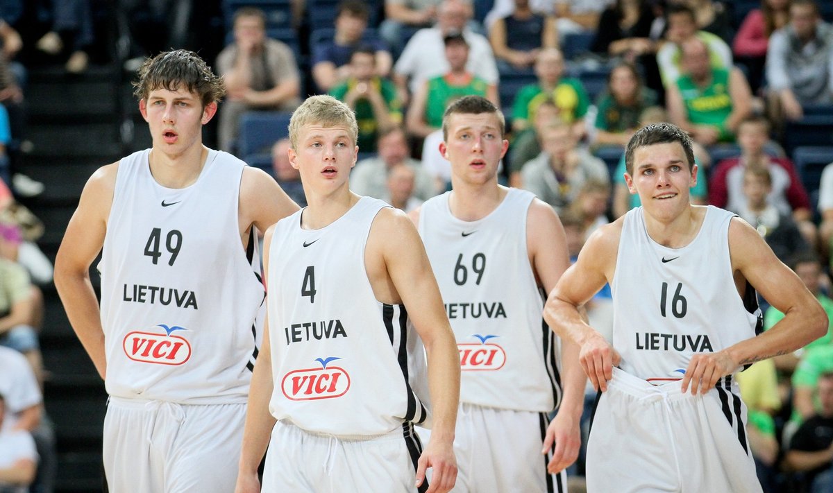 U-20 Lietuvos krepšinio rinktinė
