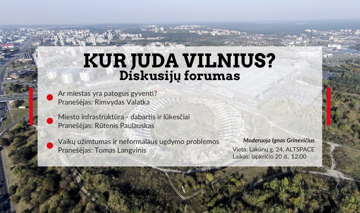 Kur juda Vilnius?
