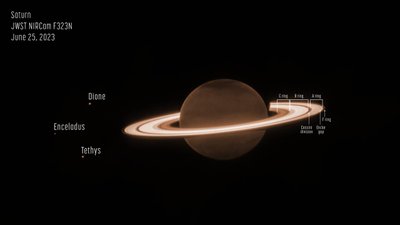 Saturnas NASA/ESA/CSA nuotr.