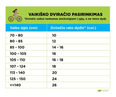 Kaip protingai pasirinkti dviratį pagal ūgį