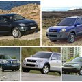 Naudoti SUV automobiliai iki 35 000 Lt: penki geriausi pasirinkimai pagal TÜV