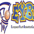 VKM rinktinės permainingai grūmėsi Europos jaunimo krepšinio lygos varžybose