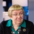 Irena Vaišvilaitė. Kas lemia tautos gyvybingumą ir tapatybę?