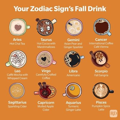 Mėgstamiausias jūsų rudeninis gėrimas pagal Zodiako ženklą