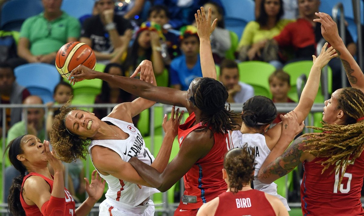 Moterų krepšinis: JAV - Kanada