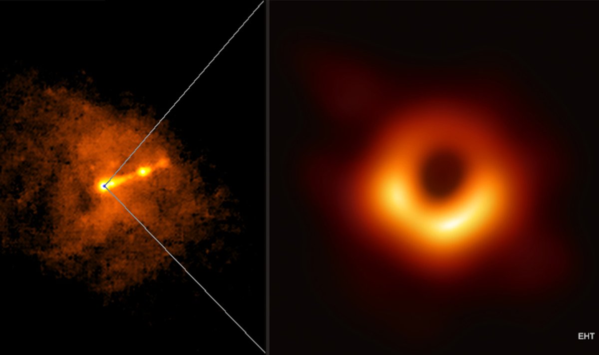 Juodoji skylė M87. NASA/CXC/Villanova University/J. Neilsen; Radio: Event Horizon Telescope Collaboration