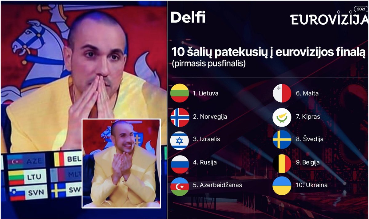 The Roop reakcija ir šalys, patekusios į finalą / Foto: stopkadrai, Delfi