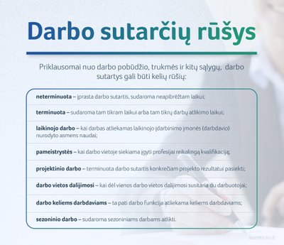 Darbo sutarčių rūšys