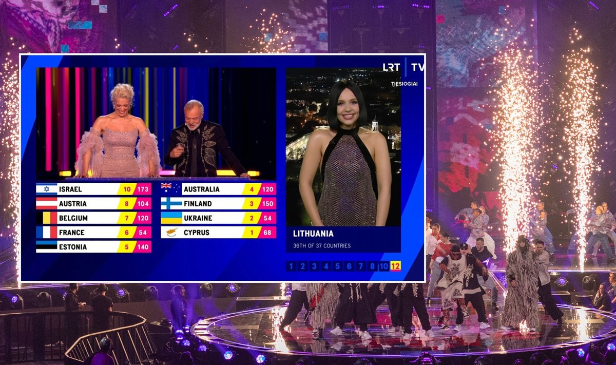„Eurovizijos“ finale balus paskelbė ir Monika Liu
