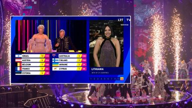 Finalinėje „Eurovizijoje“ žavingoji Monika Liu skelbė balus: daugiausiai simpatijų Lietuvos komisija skyrė švedei Loreen