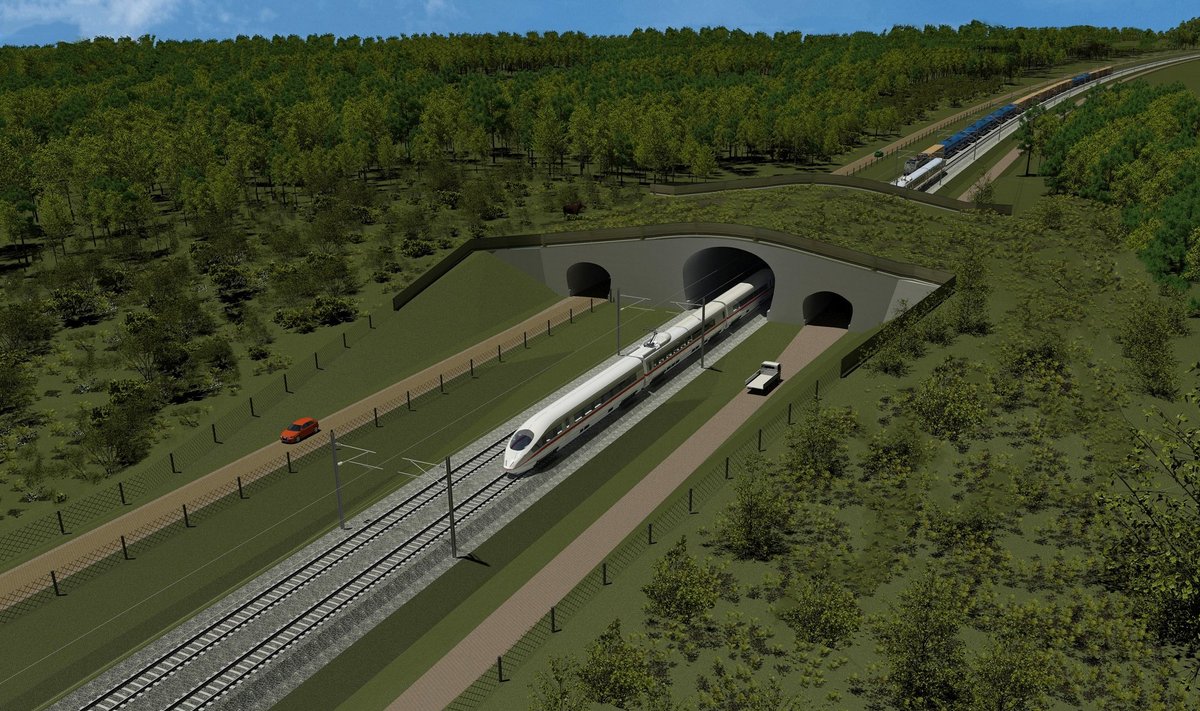 Rail Baltica