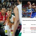 „Lietuvos ryto“ gretose – „nelegalas“, mįslingai apėjęs FIBA sankcijas