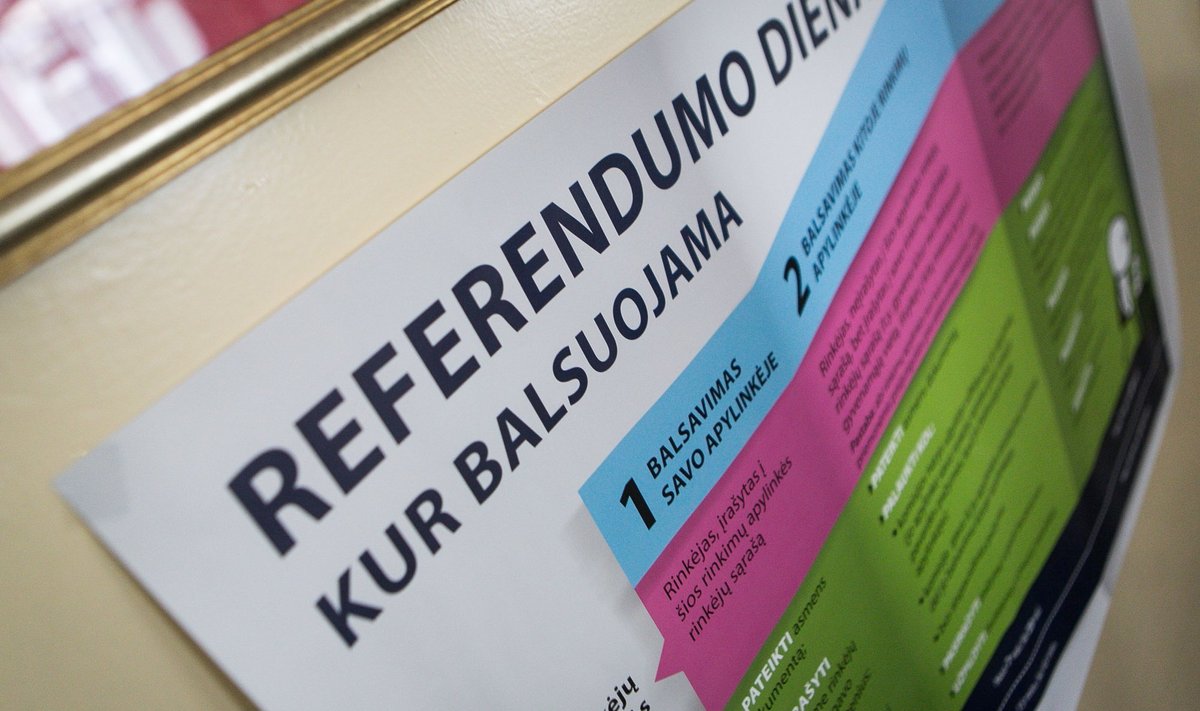 Referendum on land sale to foreigners