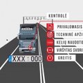 Unikali sistema Lietuvos keliuose: apie jūsų automobilį ir pažeidimus žinos viską