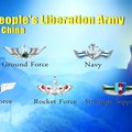 Didžiausios pasaulyje, Kinijos liaudies išlaisvinimo armijos, struktūra