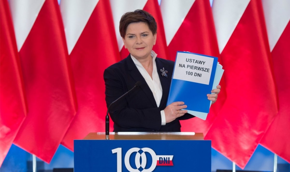 100 dni nowej władzy Polski