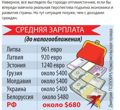 „Komsomolskaja pravda“ pateikiama kai kurių buvusių Sovietų bloko šalių vidutinių atlyginimų statistika