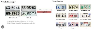Čilės (kairėje) ir Teksaso valstijos, JAV (dešinėje) automobilių valstybiniai numeriai