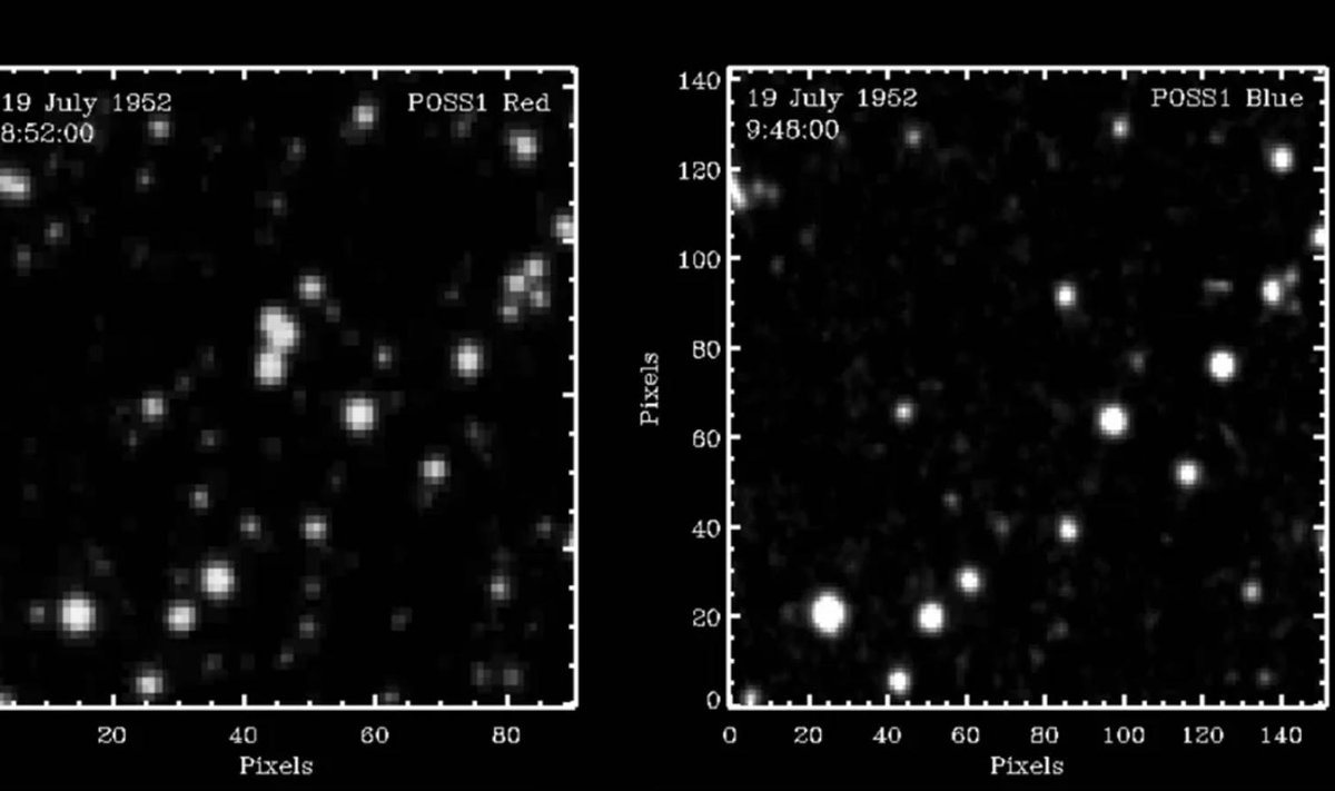 Trys dingusios žvaigždės, kurių po mažiau nei valandos teleskopai nebeužfiksavo. Kas tai buvo? Solano et al., arXiv 2023 