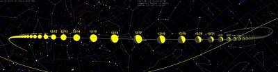 3200 Phaethon. NASA/Arecibo/NSF nuotr.