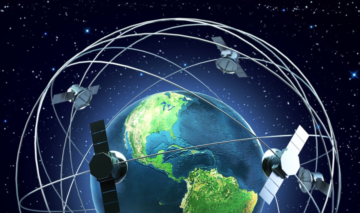 GPS palydovų sistema