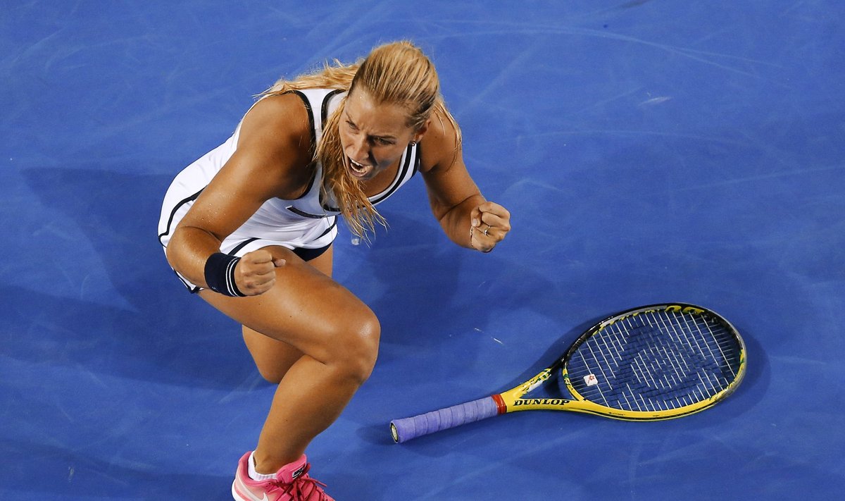 Dominika Cibulkova