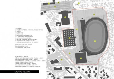 S. Dariaus ir S. Girėno stadiono rekonstrukcijos vizualizacija